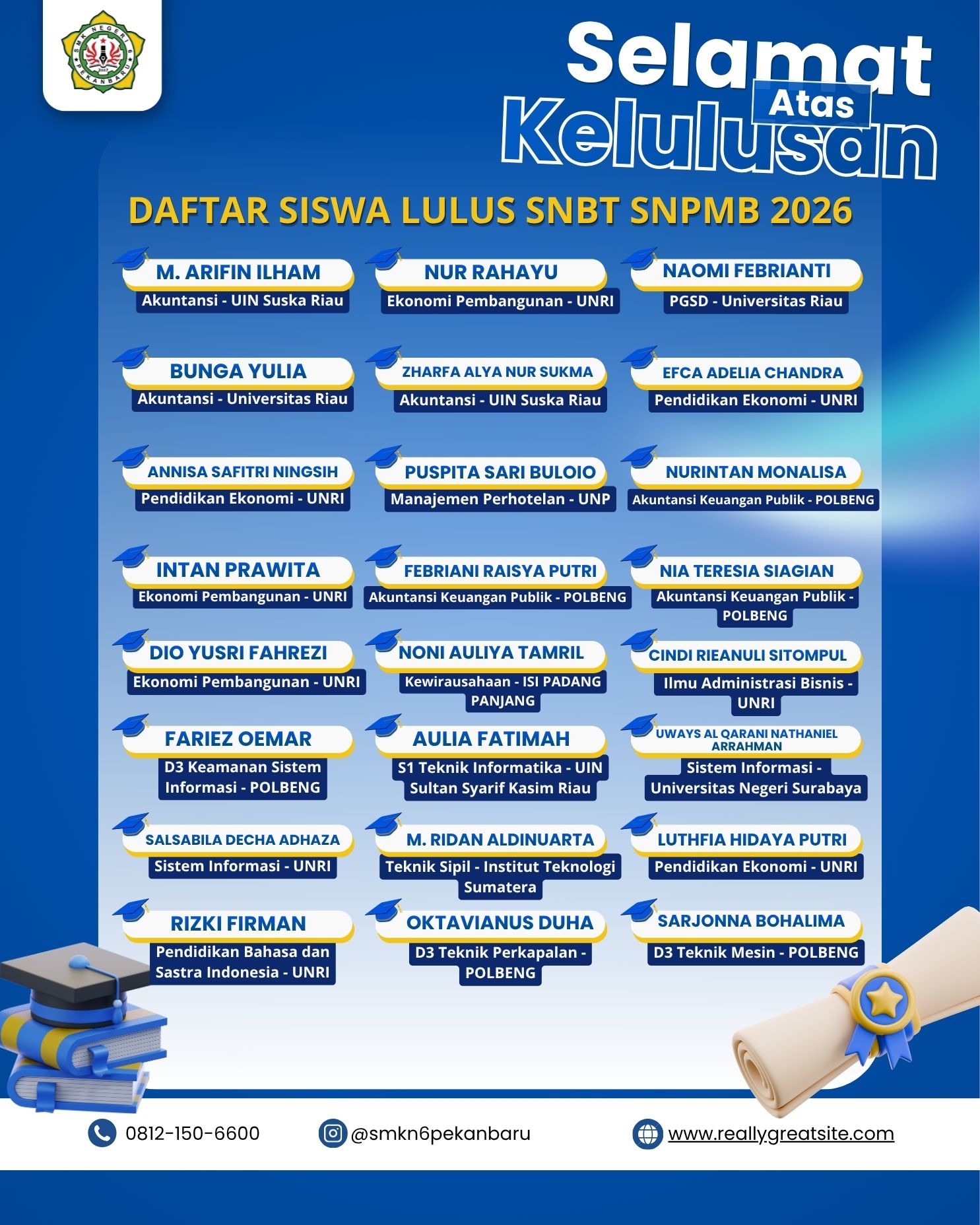 24 Siswa SMK Negeri 6 Pekanbaru Lolos SNBT SNPMB 2026, Siap Melanjutkan Pendidikan ke Perguruan Tinggi